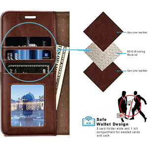 Wallet Design Case
