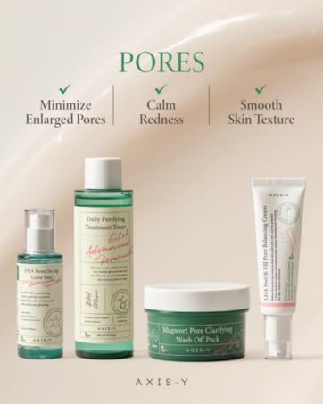 axis-y for pores(text)