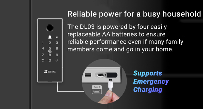 Supports Emergency Power Supply