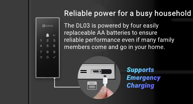 Supports Emergency Power Supply