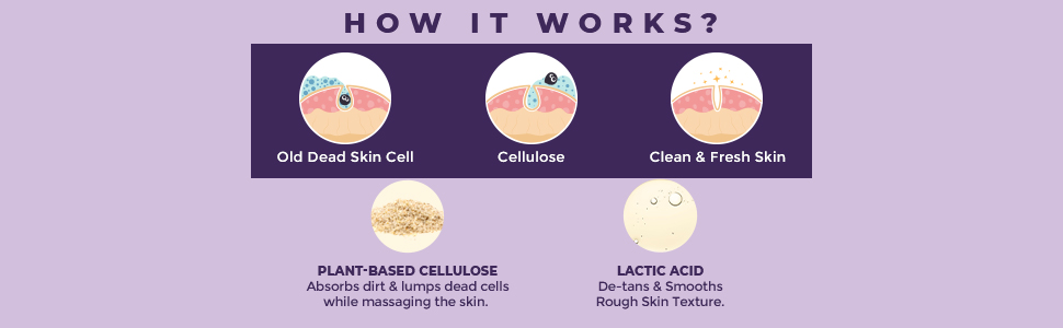 Sanfe Kesar Peeling Gel