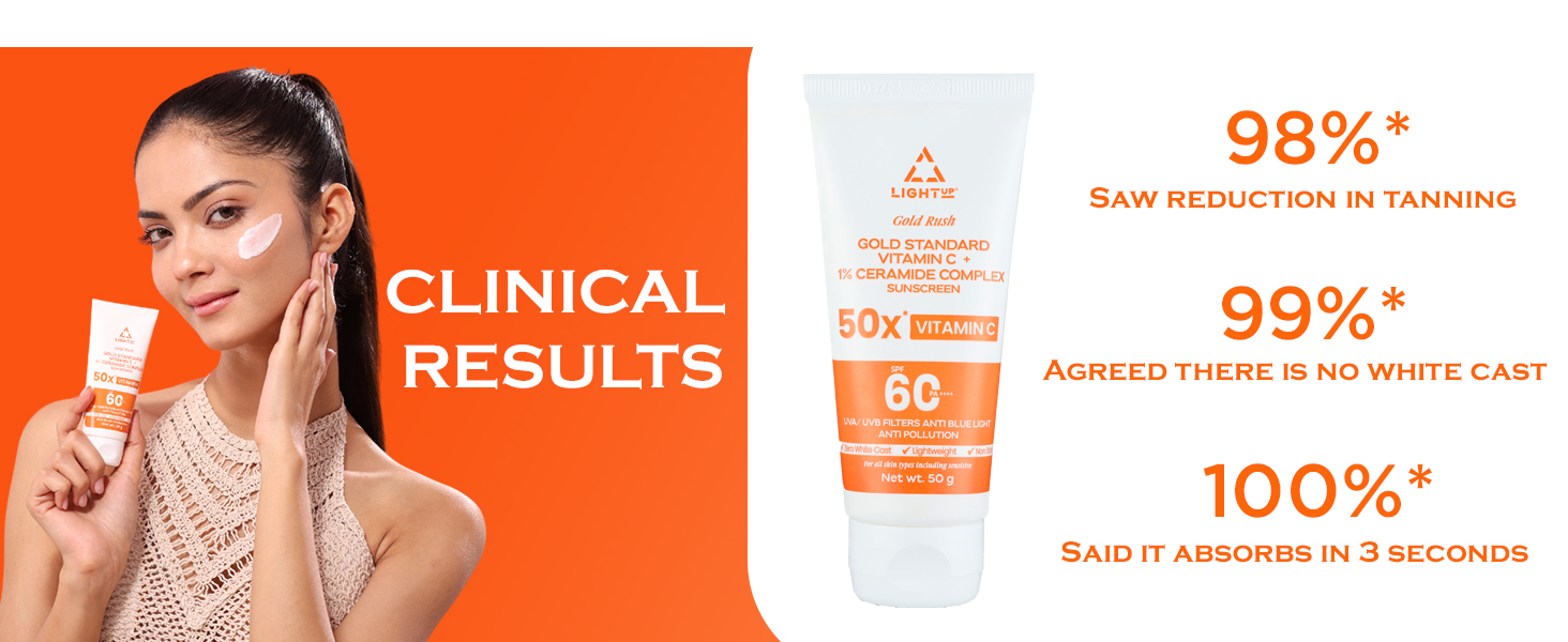 SPF 60