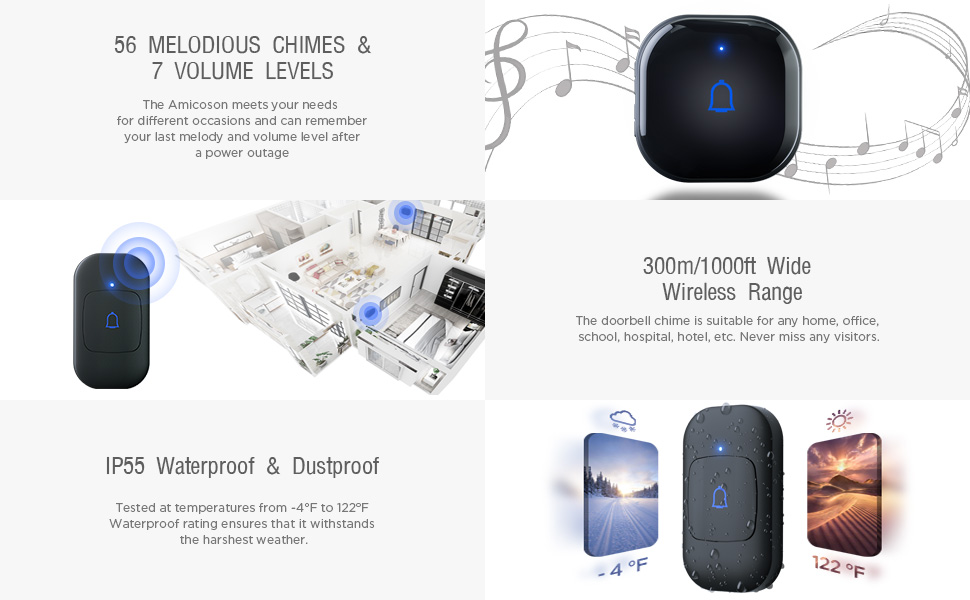 wireless doorbell long range waterproof SPN-UOA6AC