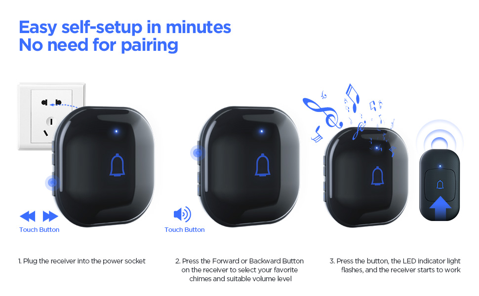 wireless doorbell plug & play SPN-UOA6AC