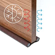 Door Bottom Sealing Strip Guard 