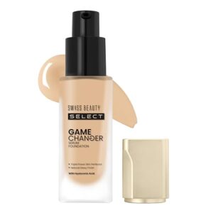 Swiss Beauty Select Game Changer Serum Lightweight