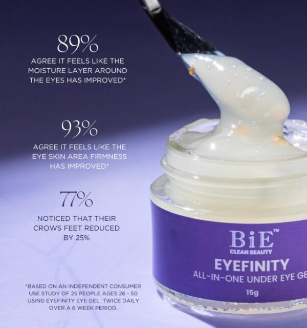 BiE Eyefinity | All In One Eye Gel | Control Dark Circles, - Image 3
