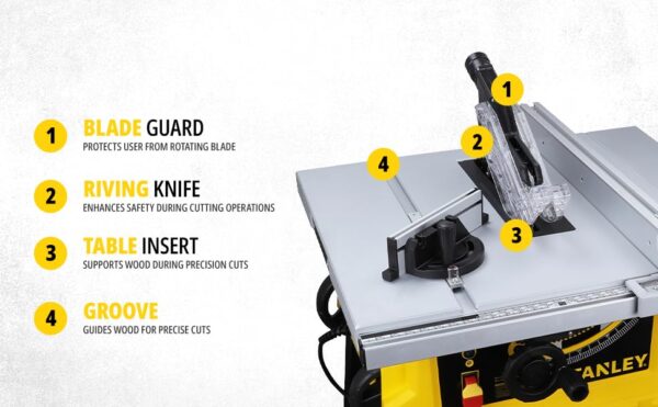 STANLEY SST1801-IN 1800W 254mm Table Saw With Frame, For - Image 4