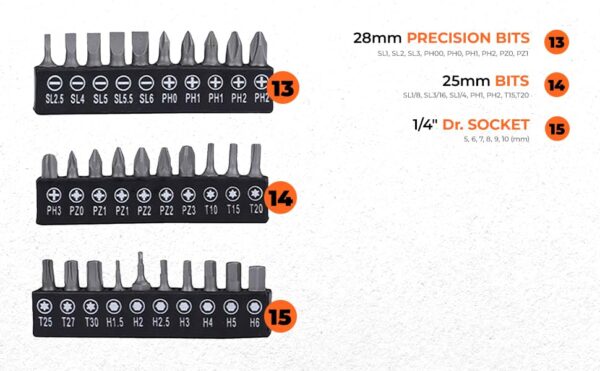 BLACK+DECKER BMT126C Hand Tool Kit for Home & DIY Use - Image 18