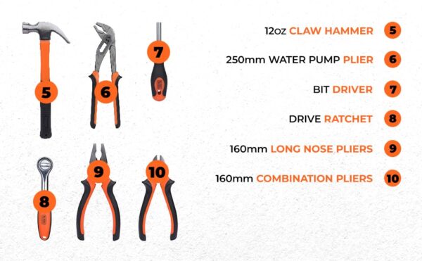 BLACK+DECKER BMT126C Hand Tool Kit for Home & DIY Use - Image 5