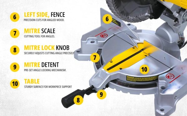 STANLEY SM16-IN 1650W 10" Compound Mitre Saw (Yellow and - Image 22